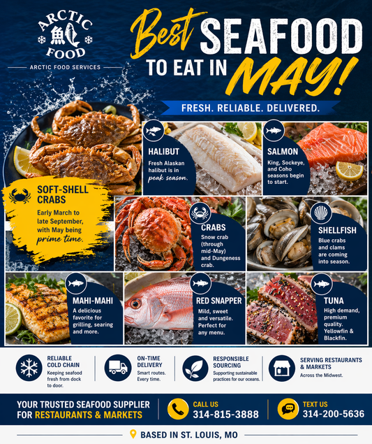 Best Seafood to Eat in May: Seasonal Guide for Restaurants